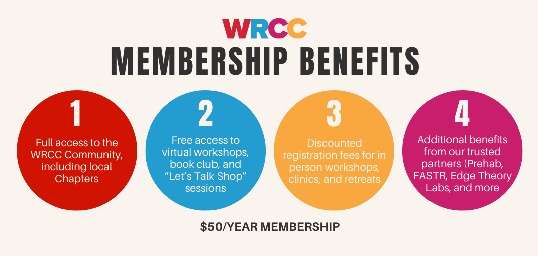 WRCC Membership Benefits